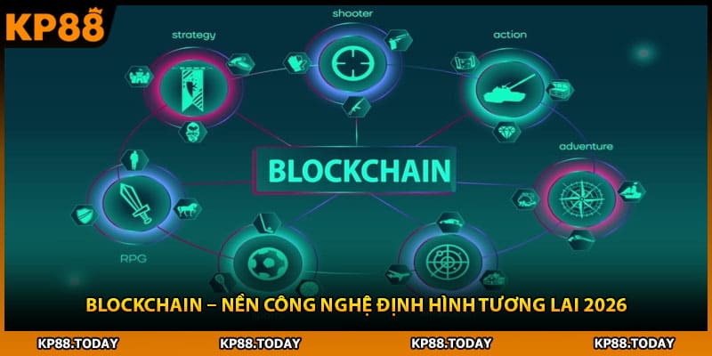 Blockchain – Nền Công Nghệ Định Hình Tương Lai 2026